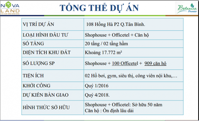 tong quan botanica premier